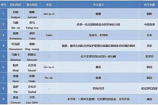 188金宝搏官网开户截图2